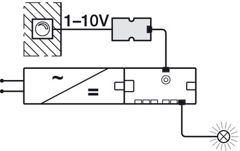 Bộ giao tiếp giữa dimmer và biến điện Häfele Loox 1–10 V, Hệ mô-đun
