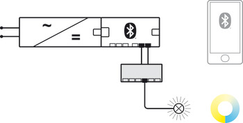 Adapter, Häfele Loox5, trắng đa sắc, cho bộ chia 6 cổng Häfele Connect Mesh